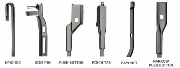 Оптимальная длина щёток стеклоочистителя