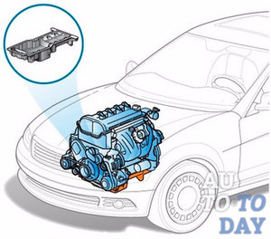 Поддон картера Поддон картера