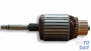 Ротор Ротор