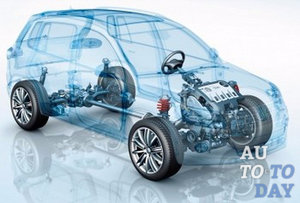 Полноприводный автомобиль