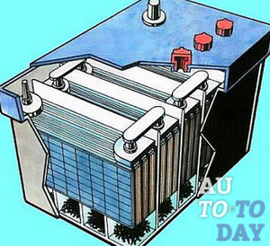 Аккумулятор Аккумулятор