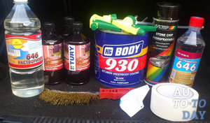 Антикоррозийные средства Антикоррозийные средства