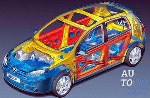 Безопасность авто