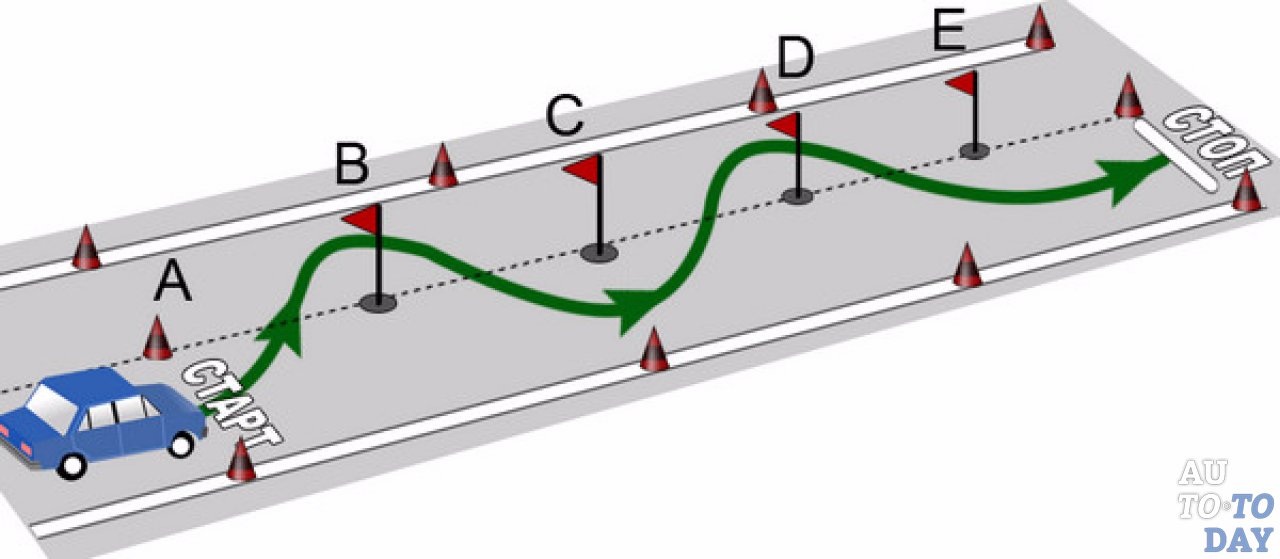 Упражнение змейка