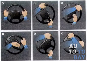 Руление перехватом