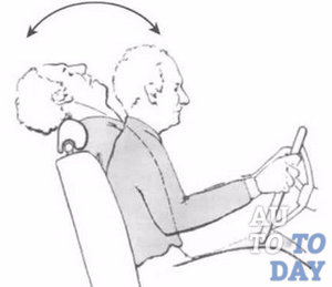 Активные подголовники для безопасности