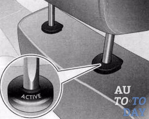 Активный подголовник