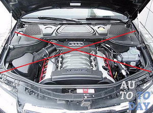 Геометрия кузова