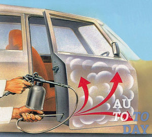 Нанесение краски на авто