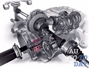 Устройство АПС Устройство АПС