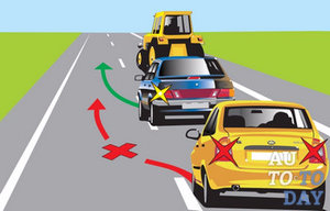 Обгон авто Обгон авто