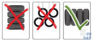 Хранение шин