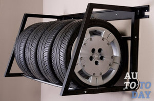 Хранение шин