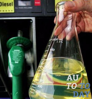 Присадки для топлива