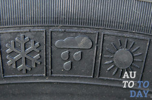 Всесезонная резина Всесезонная резина