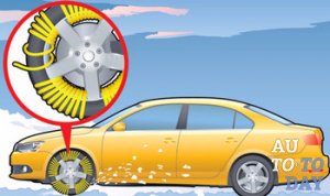 Как вытащит застрявшее авто Как вытащит застрявшее авто