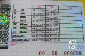 Как проще и быстрее поменять документы при смене фамилии?
