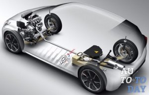 Трансмиссия