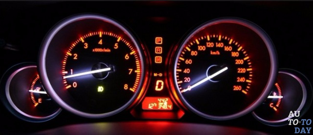 Панель автомобиля