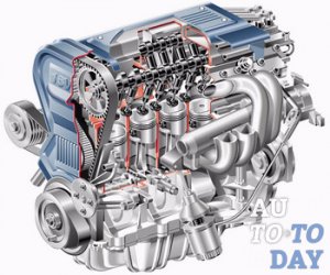 Двигатель DOHC