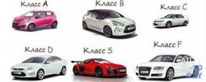 Класс авто