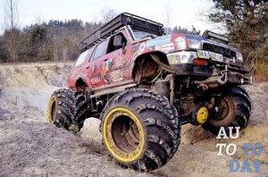 Привод авто Привод авто