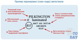 Пример маркировки Пример маркировки