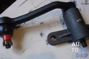 Маятниковый рычаг