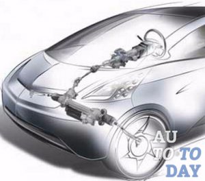 ЭУР или ГУР: что лучше?