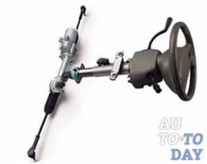 Преимущества ГУР