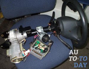 Преимущества ЭУР