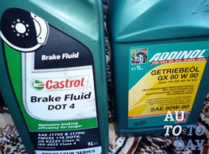 Тормозная жидкость