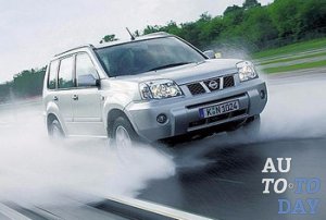 Аквапланирование