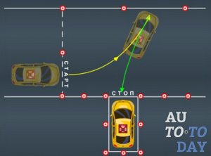 Въезд в гараж Въезд в гараж