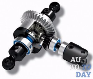 Дифференциал