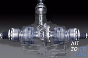 Дифференциал