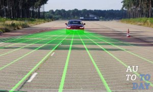 Система торможения