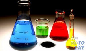 Антифриз и тосол