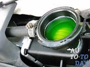 Плотность антифриза