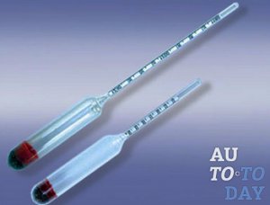 Ареометр Ареометр