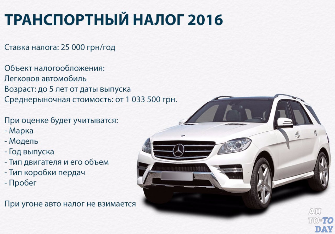 Транспортный налог 2016 Транспортный налог 2016