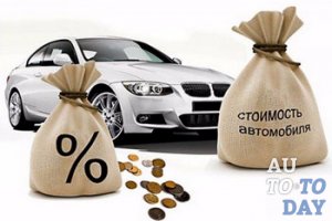 Автокредит