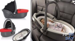 Автолюлька вдоль сиденья Автолюлька вдоль сиденья