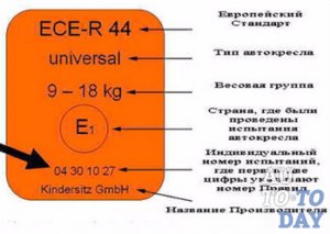 ЕСЕ R 44 Universal ЕСЕ R 44 Universal