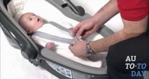 Горизонтальное положение ребенка в автолюльке Горизонтальное положение ребенка в автолюльке