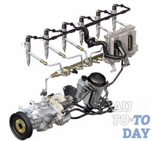 Топливная система Топливная система