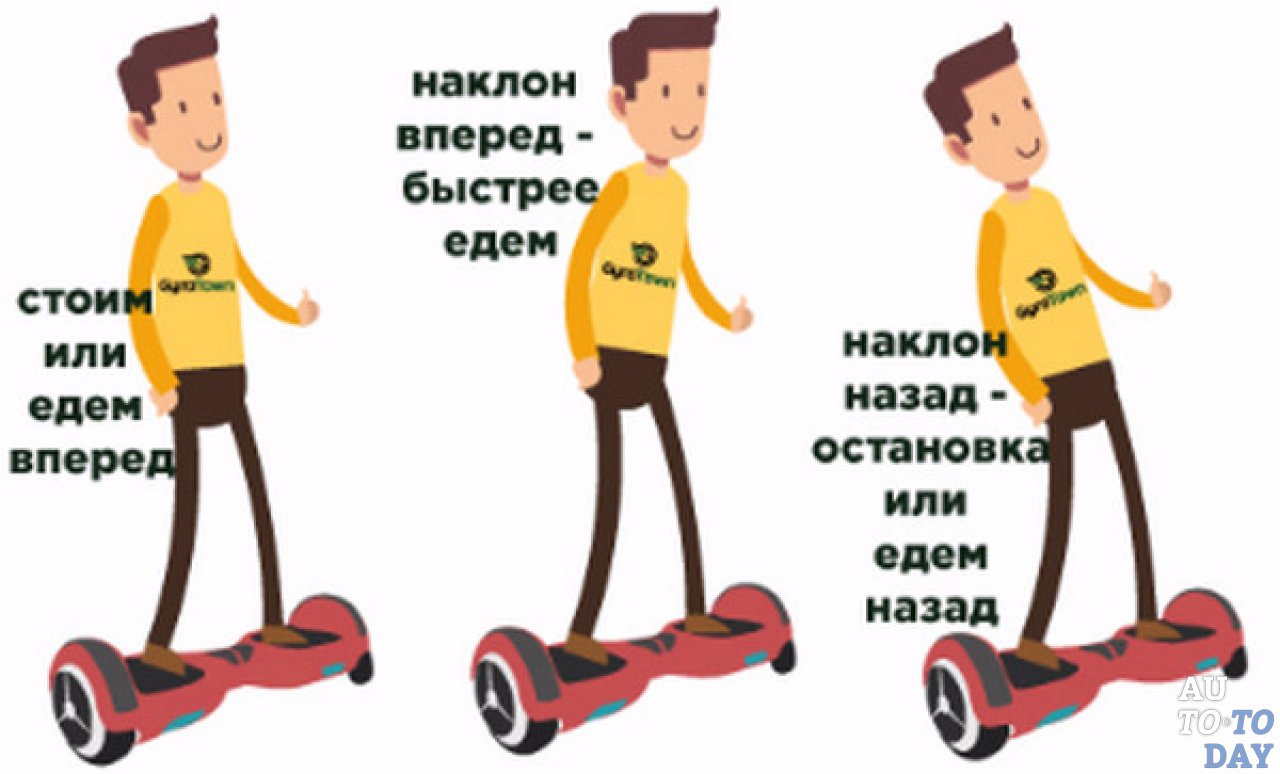 Гироскутер Гироскутер