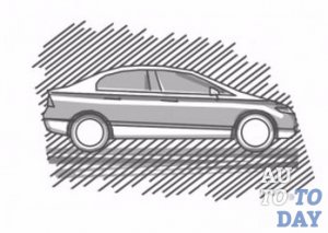 Оценка авто