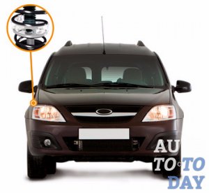 Автобаферы Автобаферы