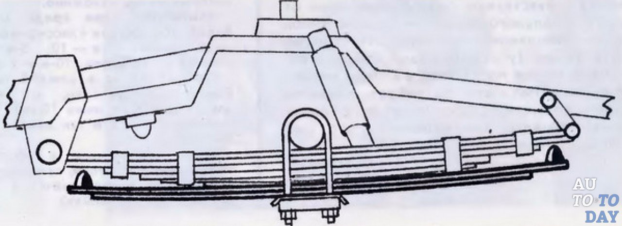 Схема установки дополнительных листов Схема установки дополнительных листов
